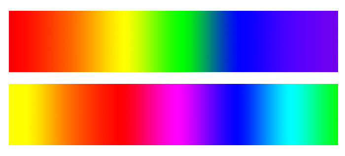 Two colourful gradient bars with rainbow colours.
