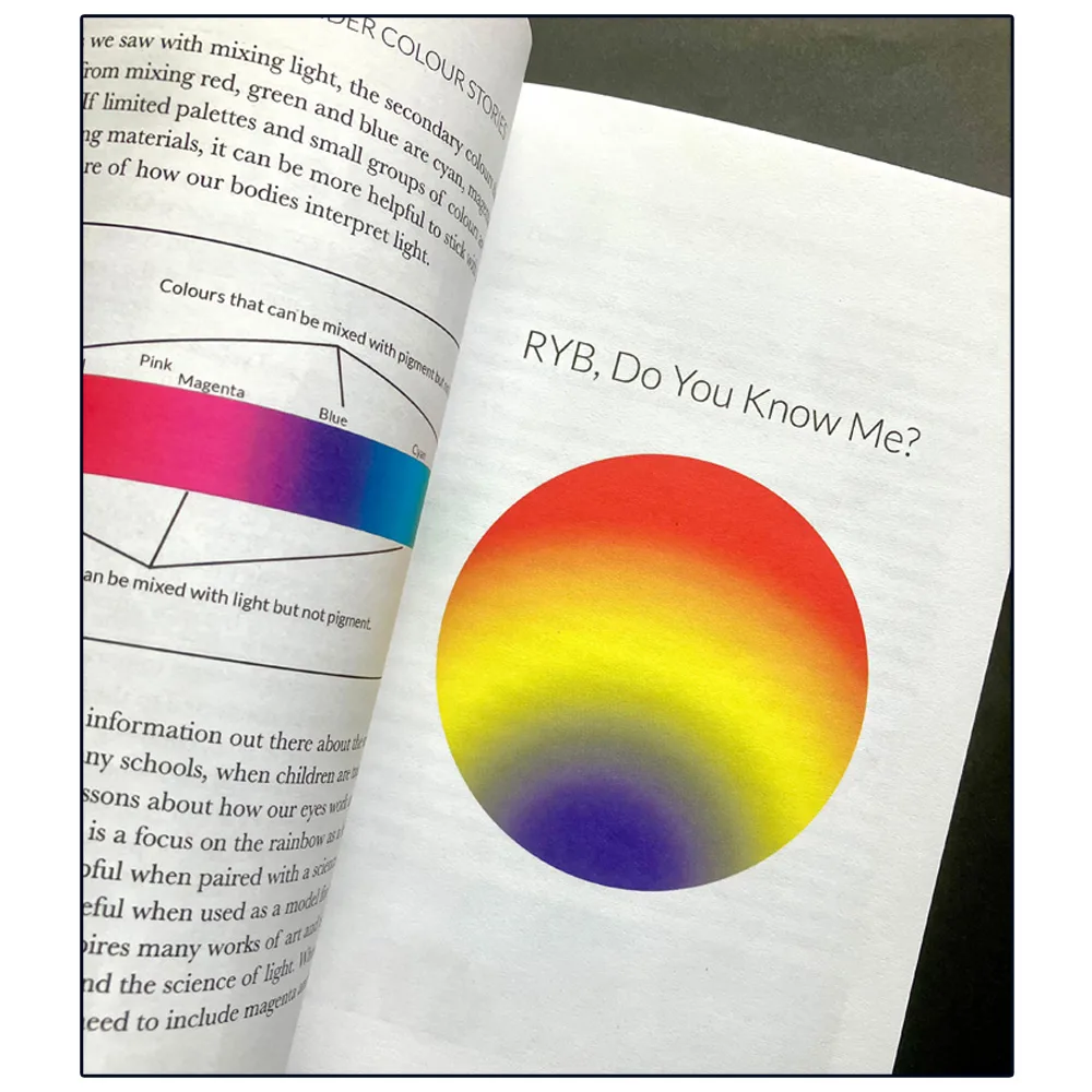 Open book showing RYB colour mixing diagram