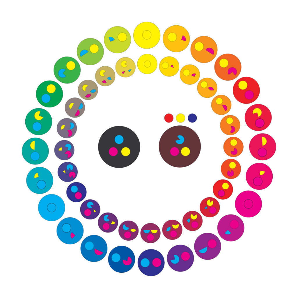 Colourful circular pattern with various symbols