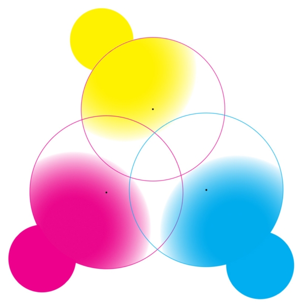 Crescent Colour Dial – How To