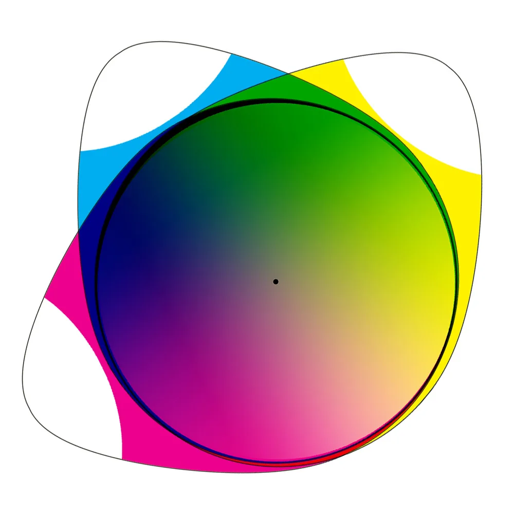 Abstract CMY colour wheel with overlapping shapes