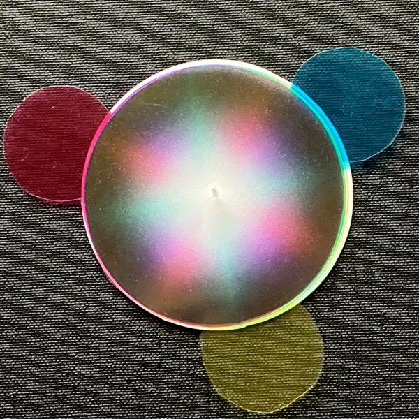 Twinkle Colour Dial – How To - Image 2