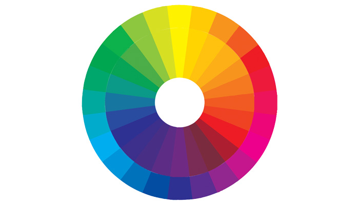 Colour wheel within colour wheel. One wheel includes cyan and magenta.