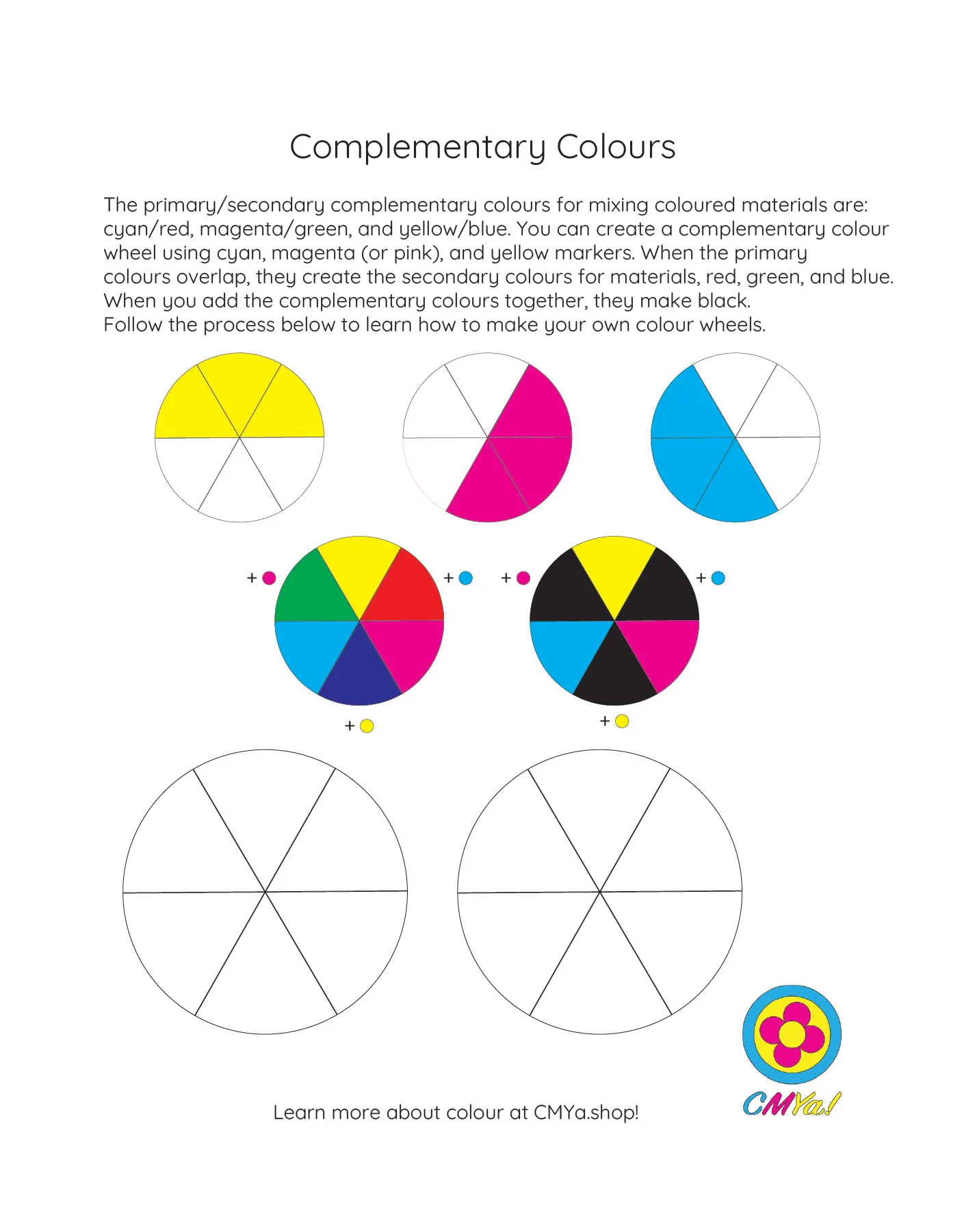 Complementary colour wheel mixing diagram