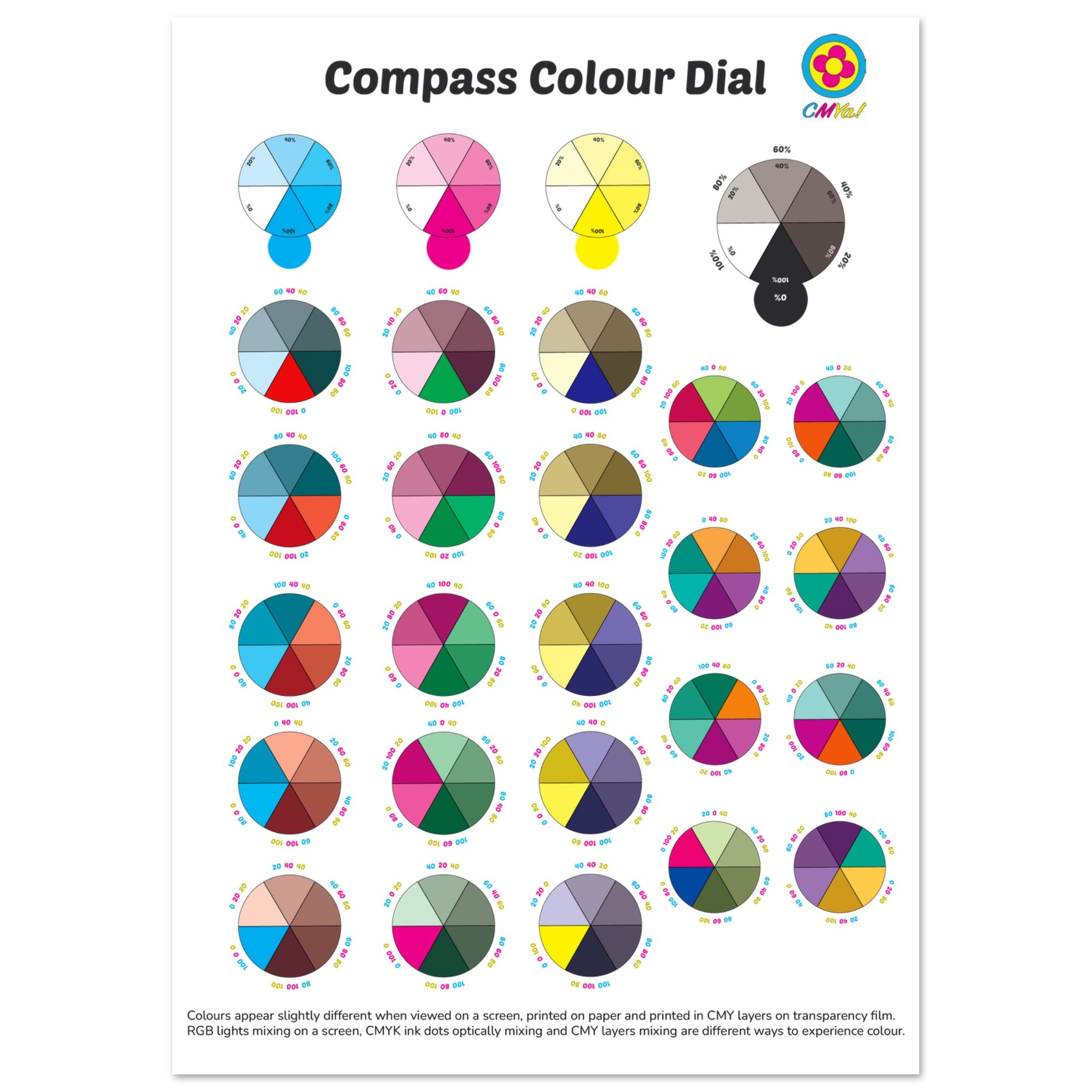 f1ee82f9-0d34-419f-b8b0-9af42ff14e66