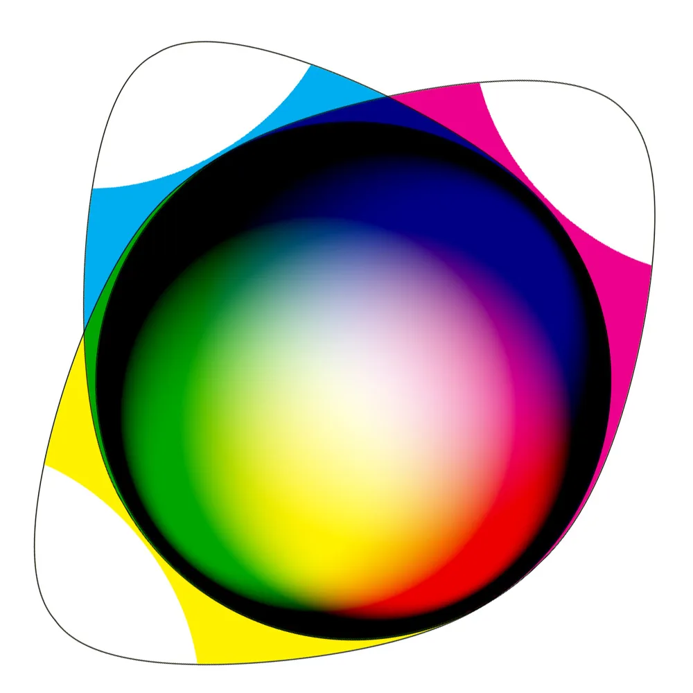 Abstract CMYK colour wheel with overlapping shapes