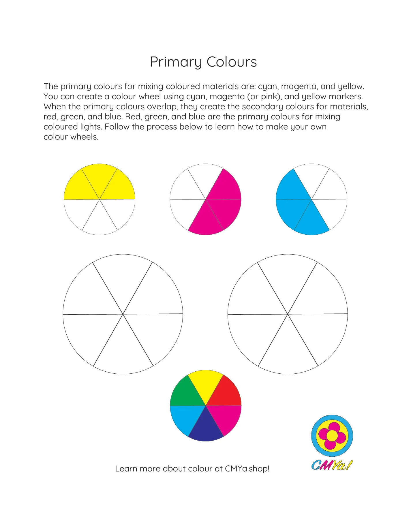Primary colours colour wheel educational poster